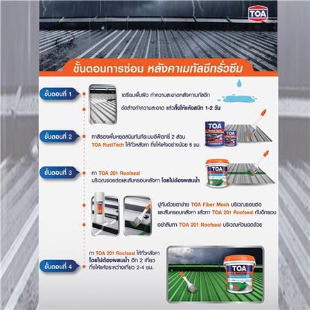 อะคริลิกกันซึม TOA 201 ROOFSEAL PU HYBRID 20 กก. สีเขียว_2