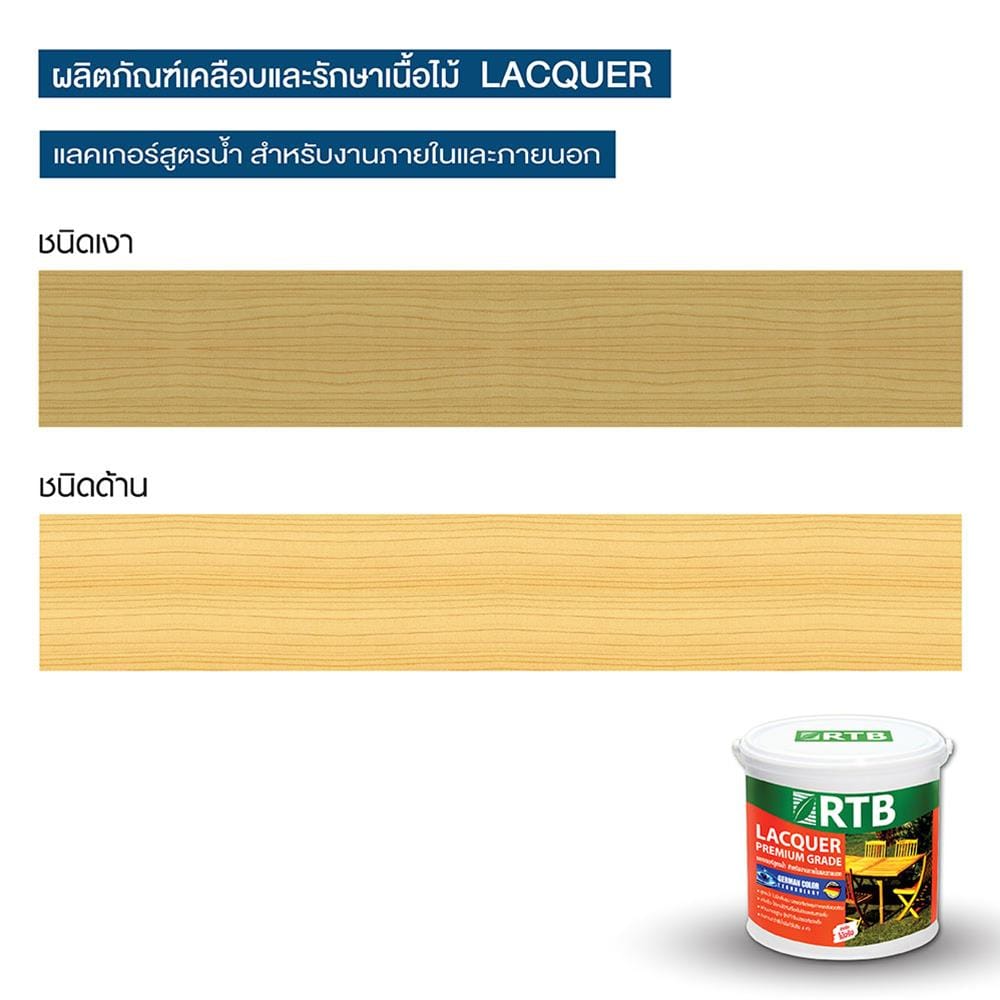 แล็กเกอร์ ชนิดด้าน RTB LP101 1/4 แกลลอน