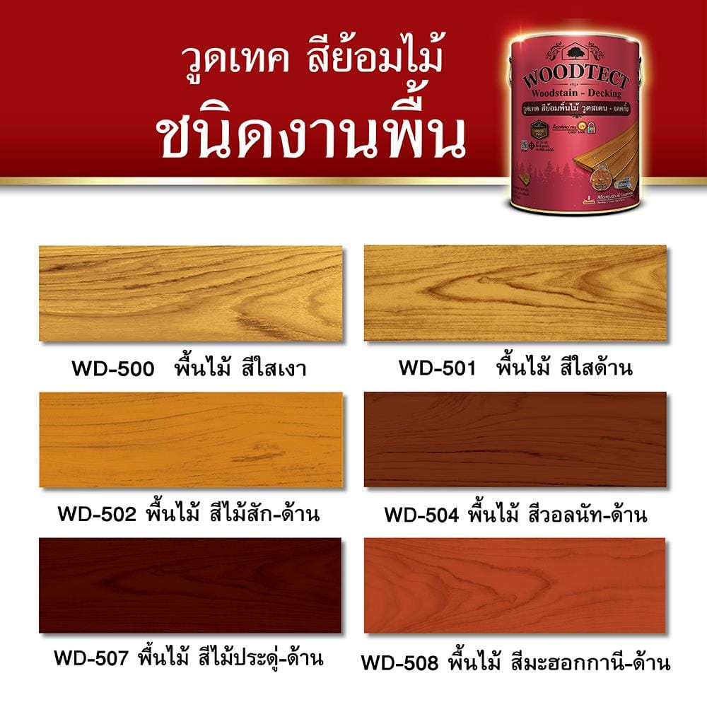 สีย้อมพื้นไม้ ชนิดด้าน WOODTECT สีใส 1/4 แกลลอน