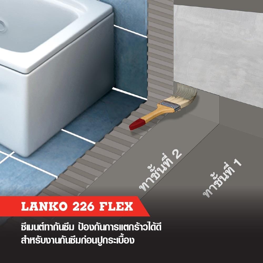 ซีเมนต์กันซึม 2 ส่วนผสม LANKO 226 23 กก.