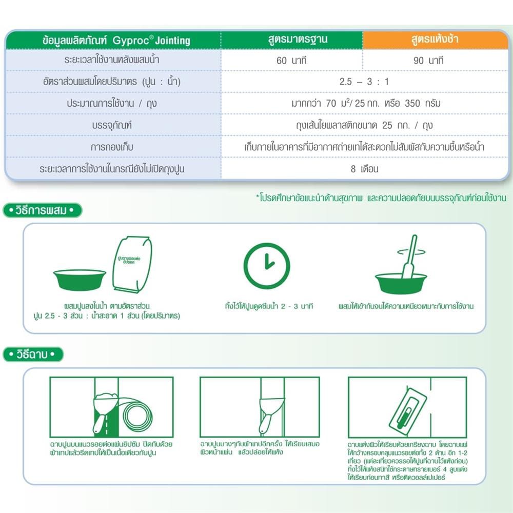 ปูนฉาบรอยต่อแผ่นยิปซัม GYPROC JOINTING 25 กก.