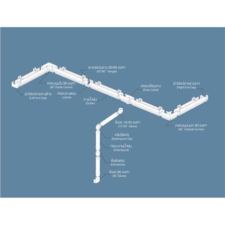 VINYL RAIN GUTTER SCG DELUXE 3M WHITE_6