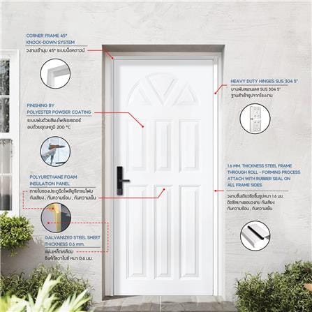 PRE-BORED STEEL EXTERIOR DOOR PROFESSIONAL DOOR B1W 79.2x199.4CM WHITE_4