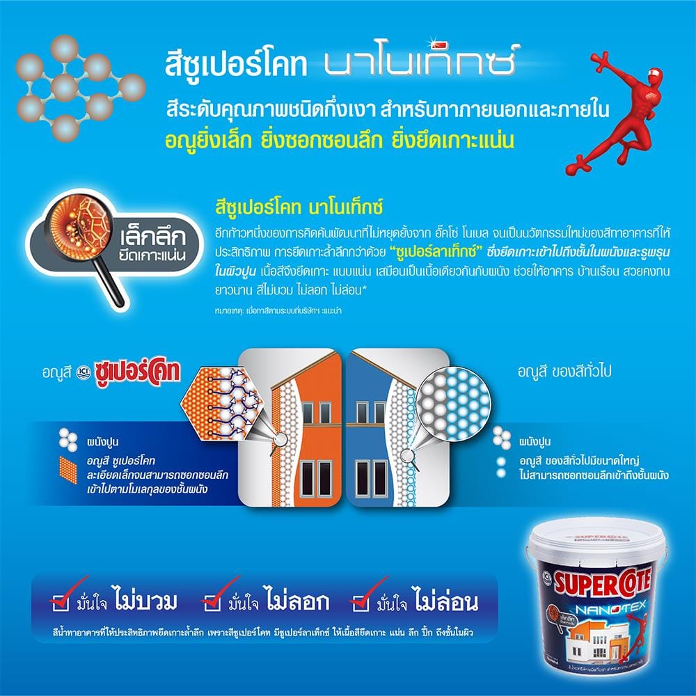 สีน้ำทาภายนอก DULUX SUPERCOTE NANOTEX BASE D กึ่งเงา 3 ลิตร