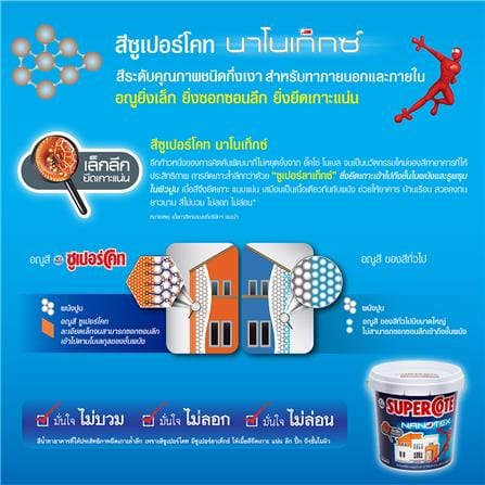 สีน้ำทาภายนอก DULUX SUPERCOTE NANOTEX BASE D กึ่งเงา 3 ลิตร_3