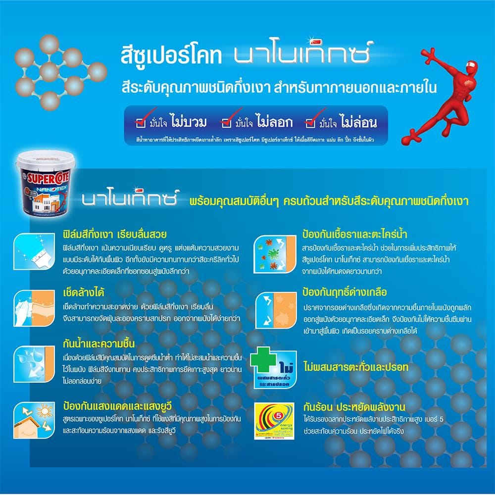 สีน้ำทาภายนอก ชนิดกึ่งเงา DULUX SUPERCOTE NANOTEX BASE D 9 ลิตร