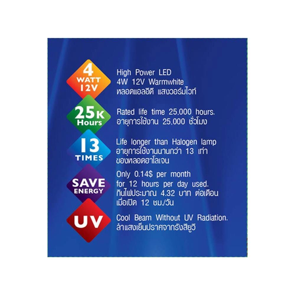 หลอด LED EVE MR16 FOG 4 วัตต์ WARM WHITE GU5.3