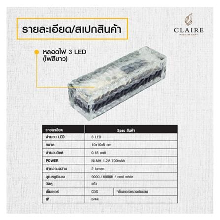 ไฟจัดสวน 219060307 RIN พลาสติก/แก้ว MODERN สีขาว_3
