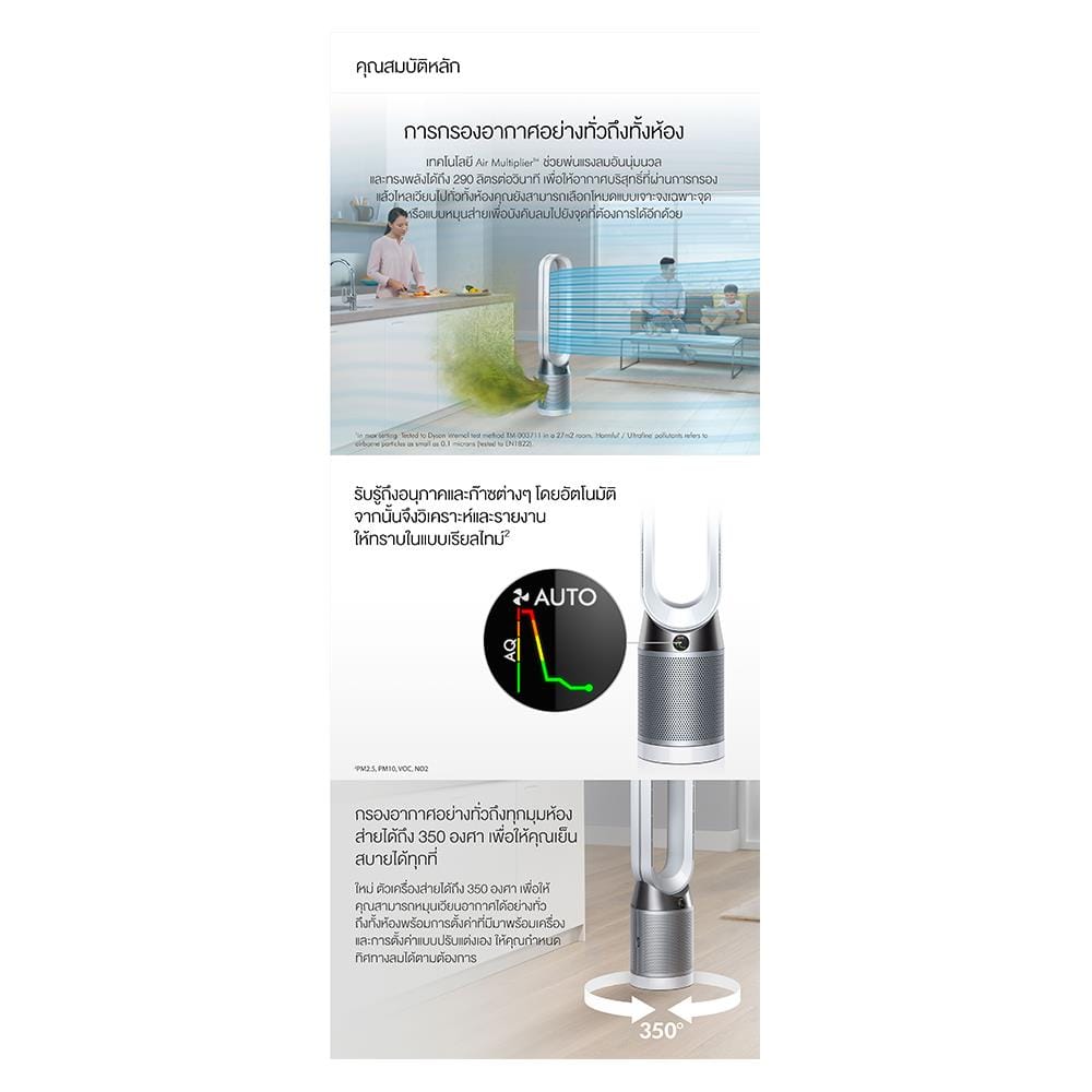 เครื่องฟอกอากาศ DYSON TP04 PH White/Silver 27ตารางเมตร