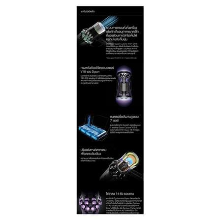 เครื่องดูดฝุ่นแบบด้าม DYSON V10 Fluffy_12