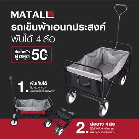 รถเข็นผ้าอเนกประสงค์ พับได้ 4 ล้อ MATALL FW3015D_6