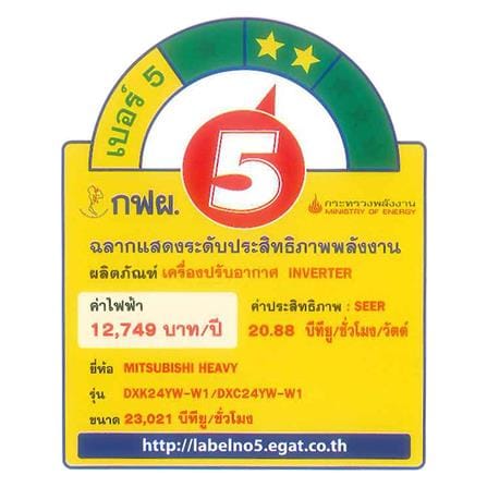 แอร์ผนัง MITSUBISHI HEAVY DUTY DXK24YW-W1 23021 บีทียู อินเวอร์เตอร์_4
