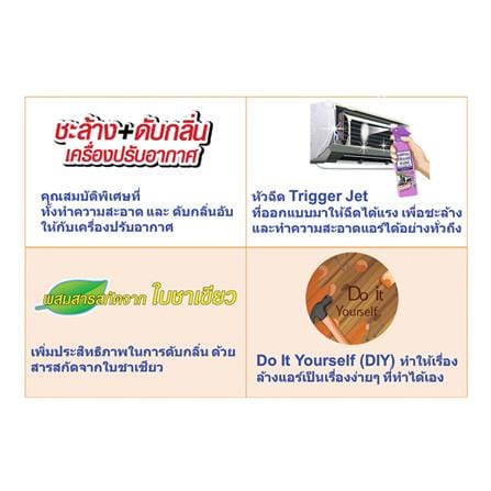 สเปรย์ทำความสะอาดเครื่องปรับอากาศ ARS 370ml_4