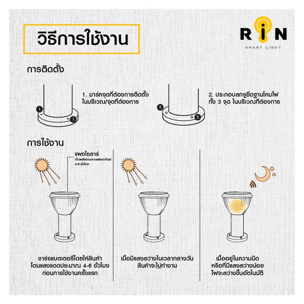 ไฟหัวเสา SOLAR RIN 216293009 5 วัตต์ สีดำ