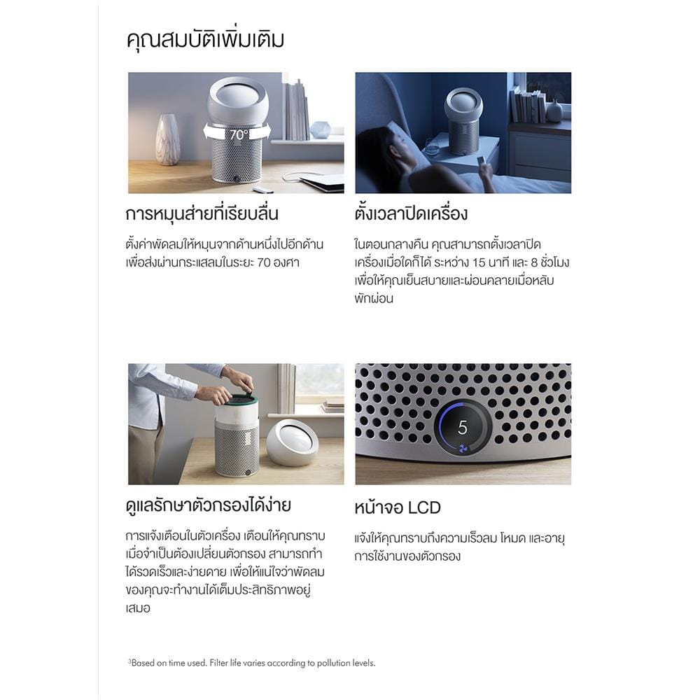 เครื่องฟอกอากาศส่วนบุคคล DYSON BP01 ขาว/เงิน