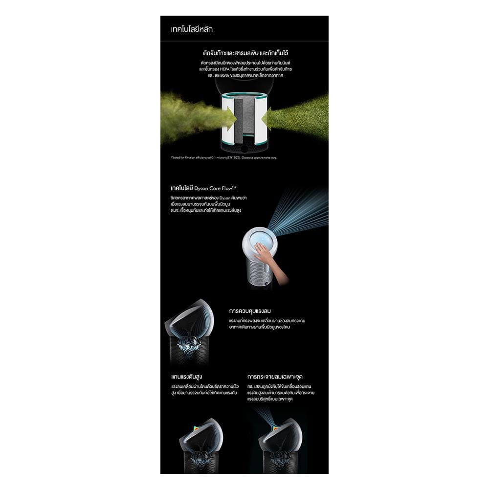 เครื่องฟอกอากาศส่วนบุคคล DYSON BP01 ขาว/เงิน