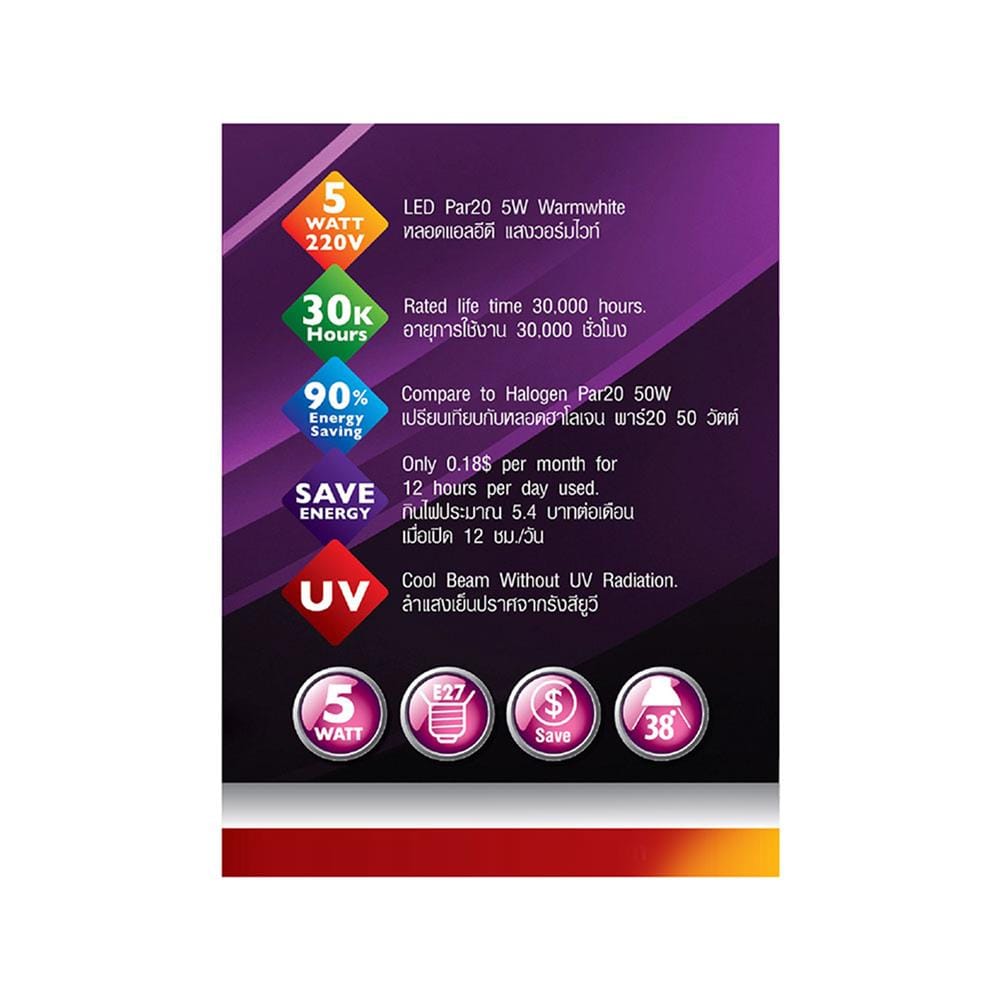 หลอด LED EVE PAR20 Gen2 WARM WHITE 5 วัตต์ E27