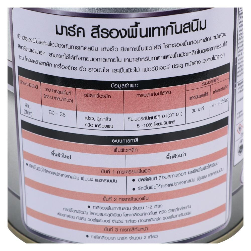 สีรองพื้นกันสนิม CAPTAIN MARK สีเทา 1/4 แกลลอน