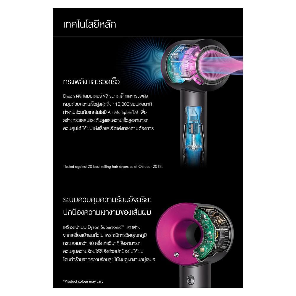 ไดร์เป่าผม DYSON HD03 TH IRON/BLACK 1600วัตต์