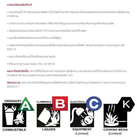ถังดับเพลิงสารเคมีสูตรน้ำ IMPERIAL 10A40B 15 ปอนด์_2