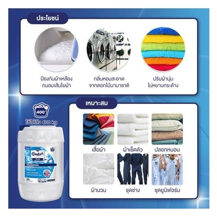 น้ำยาปรับผ้านุ่ม COMFORT 20 ลิตร รีเฟรชชิ่ง บลู_3