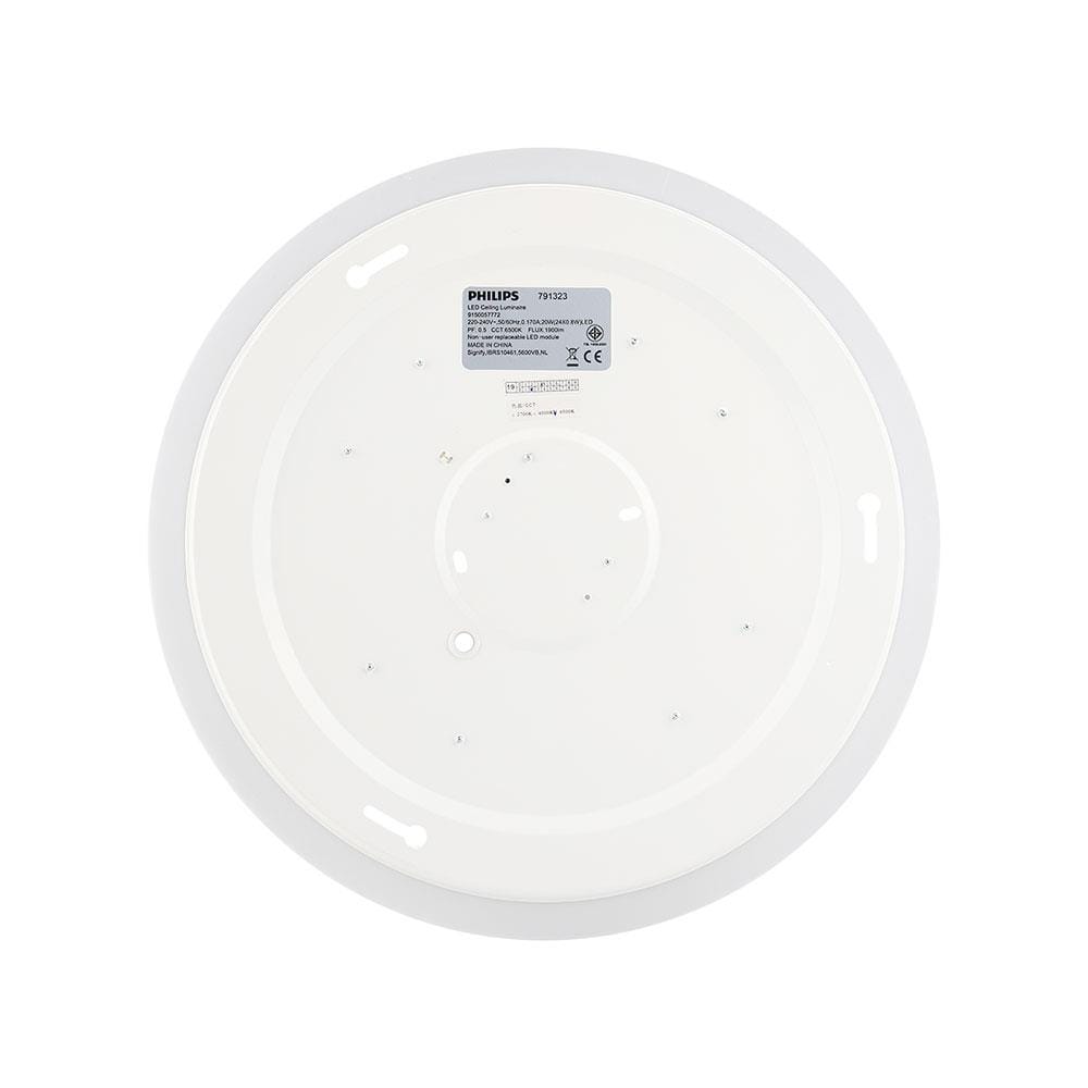 ไฟเพดาน LED PHILIPS CL202 EC RD 17 นิ้ว 20 วัตต์ DAYLIGHT สีขาว