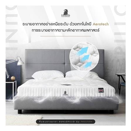 ที่นอนยางพารา 5 ฟุต DUNLOPILLO รุ่น PRESTON พร้อมหมอนหนุน 2 ใบ_2