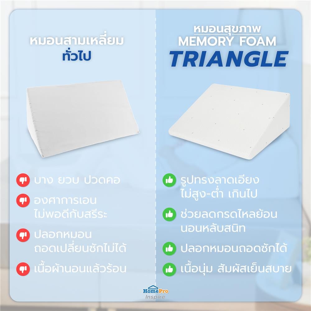 หมอนสุขภาพ เมมโมรี่โฟม HOME LIVING STYLE TRIANGLE 82x63.5x30 ซม. สีขาว