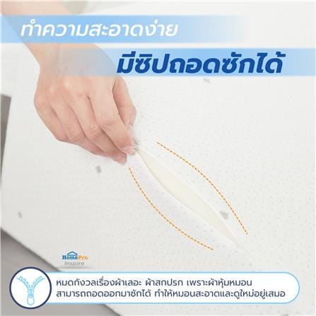 หมอนสุขภาพ เมมโมรี่โฟม HOME LIVING STYLE TRIANGLE 82x63.5x30 ซม. สีขาว_10