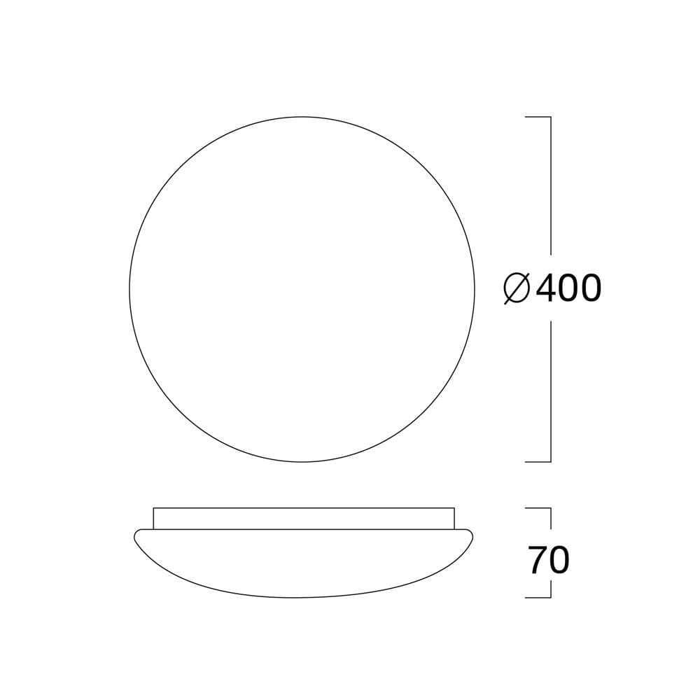 ไฟเพดาน LED L&E 03-A0531 16 นิ้ว 36 วัตต์ DAYLIGHT/COOL WHITE/WARM WHITE สีขาว