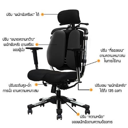 เก้าอี้เพื่อสุขภาพ HARA CHAIR NIETZSCHE 2 สีดำ_7