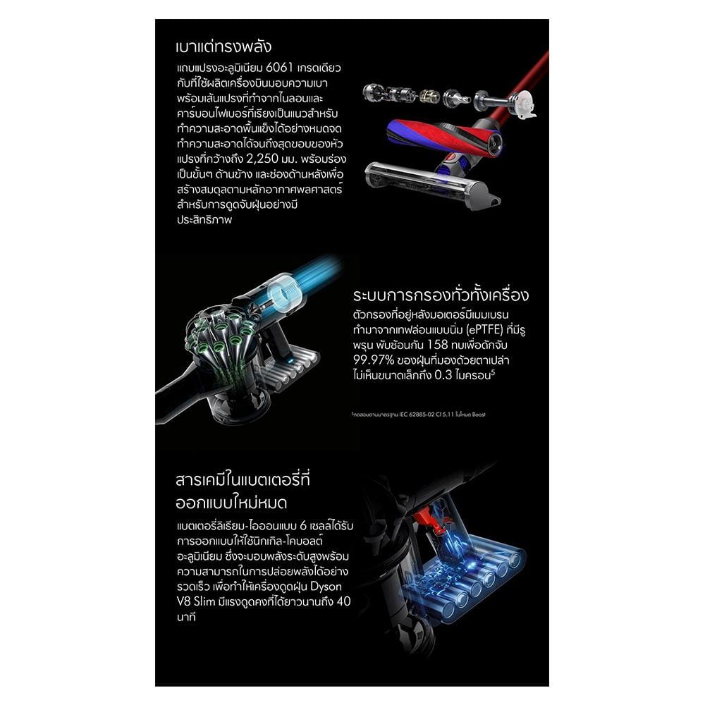 STICK VACUUM CLEANER DYSON SV10(V8) SLIM FLUFFY+