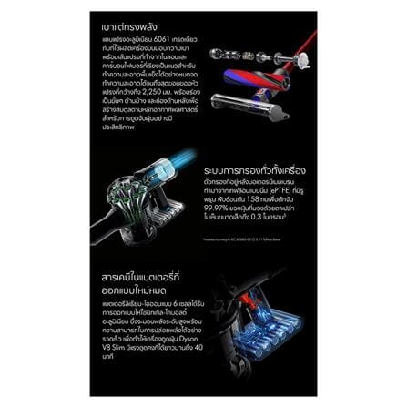 STICK VACUUM CLEANER DYSON SV10(V8) SLIM FLUFFY+_12