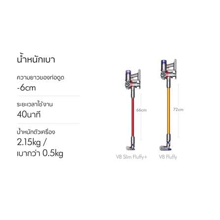 STICK VACUUM CLEANER DYSON SV10(V8) SLIM FLUFFY+_13
