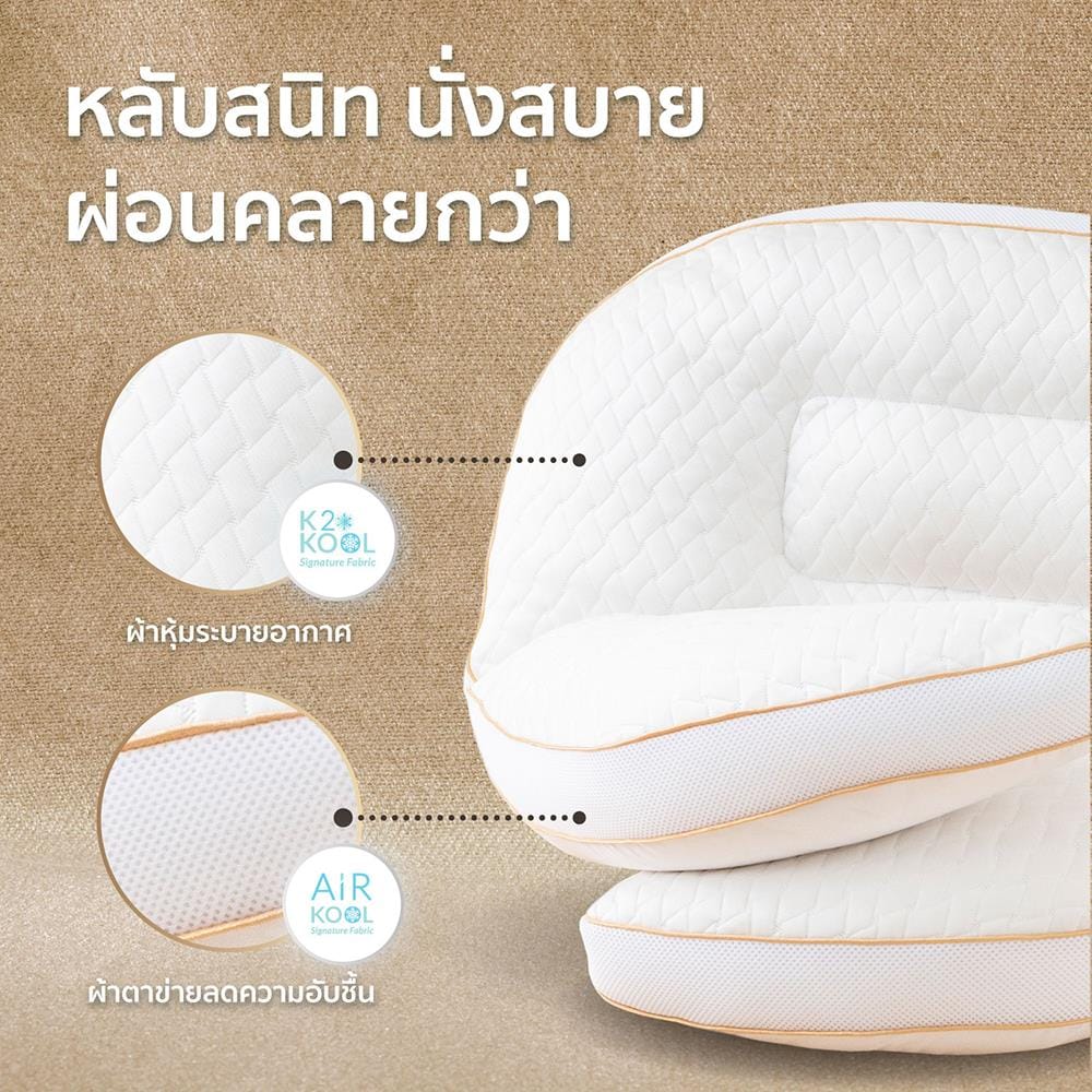 หมอนสุขภาพ ใยสังเคราะห์ KOMFY KOOL KOMFORT KALM 17x37 นิ้ว สีขาว