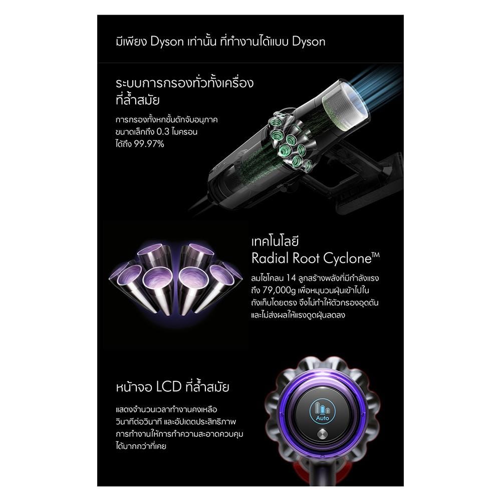 เครื่องดูดฝุ่นแบบด้าม DYSON SV15 V11 ABSOLUTE+