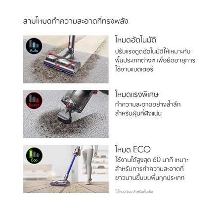 เครื่องดูดฝุ่นแบบด้าม DYSON SV15 V11 ABSOLUTE+_10