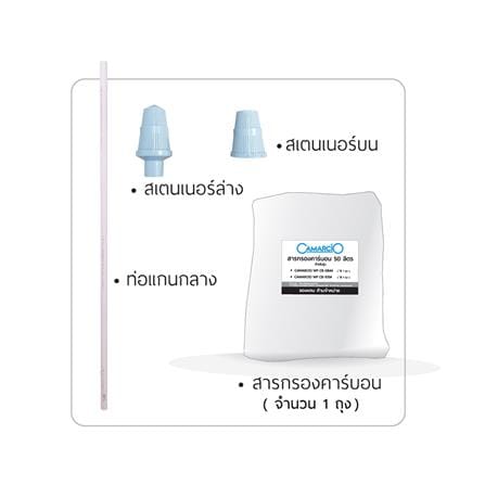 เครื่องกรองน้ำใช้ CAMARCIO CB-1054_2
