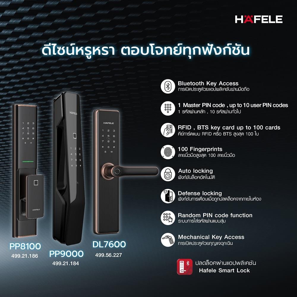 กลอนดิจิตอล HAFELE PP8100AC BLE 499.21.186 สีทองแดงรมดำ