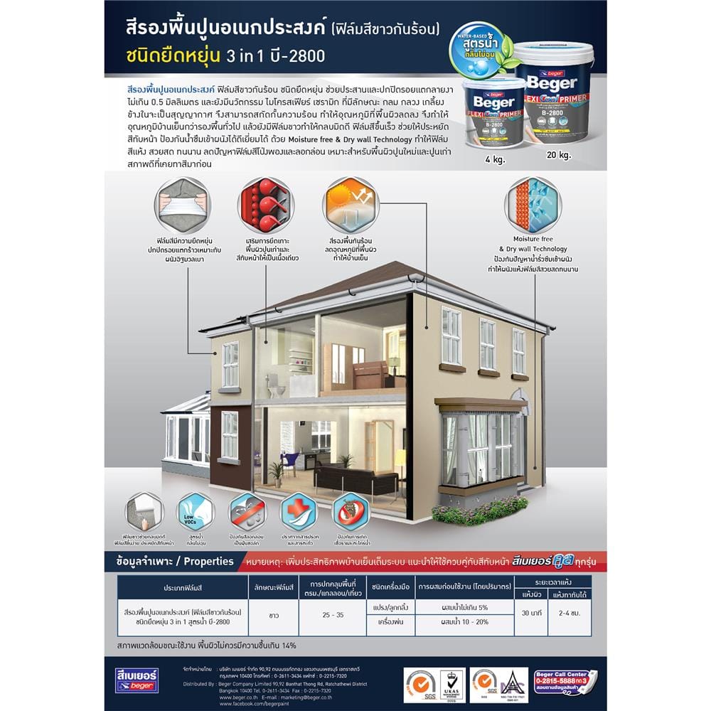 สีรองพื้นปูนอเนกประสงค์ BEGER FLEXI COOL B2800 20 กก.