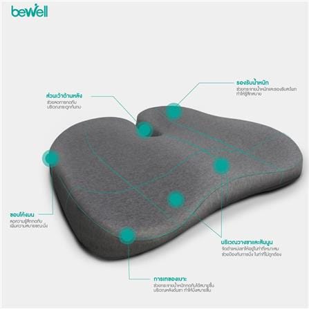 เบาะรองนั่ง BEWELL EC02-CT สีเทา_3