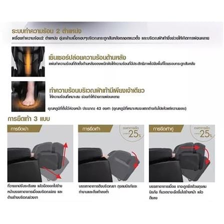 เก้าอี้นวดไฟฟ้า FUJIIRYOKI JP1100 สีเบจ_2