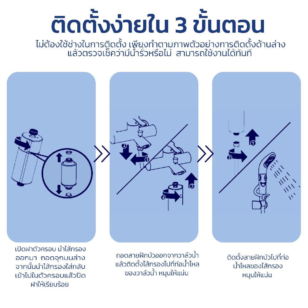 ตัวกรองอาบน้ำ PHILIPS AWP1775