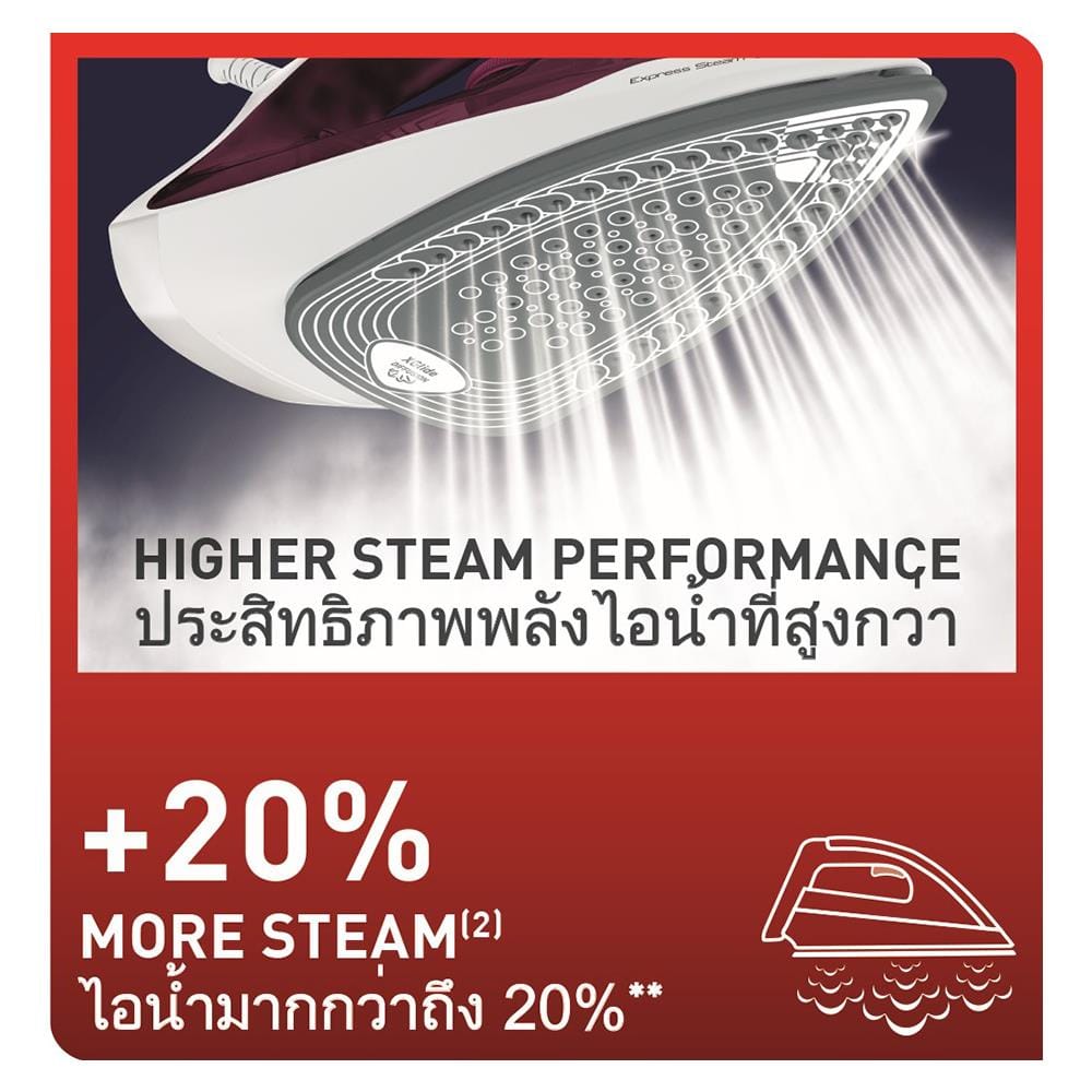 เตารีดไอน้ำ TEFAL FV2845T0 สีม่วง/ขาว 270 มล.