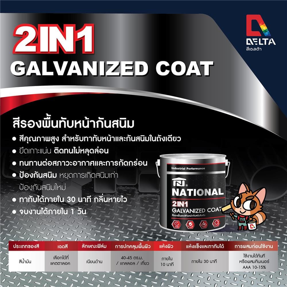 สีรองพื้นโลหะและสีทับหน้ากันสนิม ชนิดเนียนด้าน DELTA NATIONAL GALVANIZED 2 IN 1 GN-007 สีส้ม 1/4 แกลลอน
