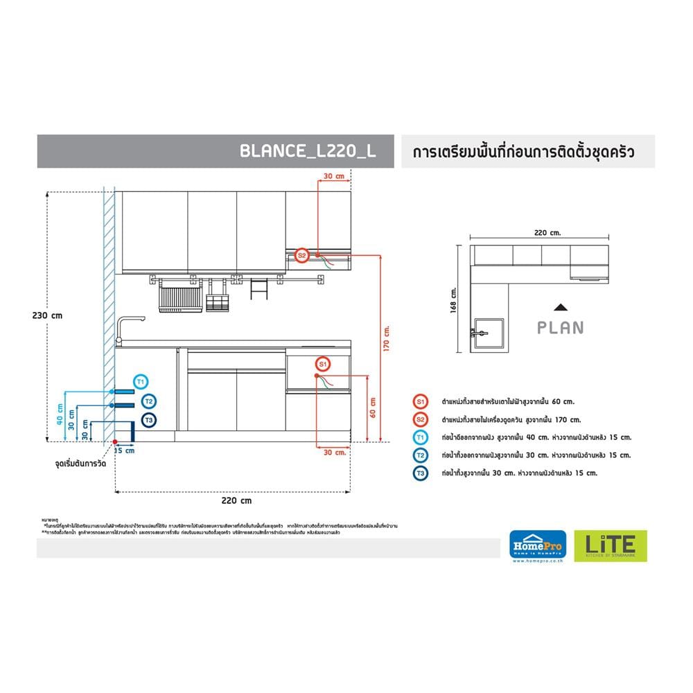 ครัวไม้สำเร็จ STARMARK BLANCE L220_L 220 ซม.