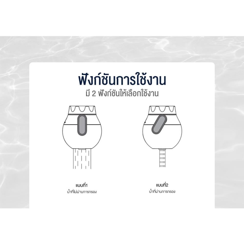ปากกรองก๊อกแบบมีไส้กรอง KUDOS K9100011