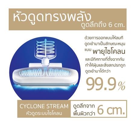 เครื่องดูดไรฝุ่น IRIS OHYAMA IC-FAC4 สีขาว_11