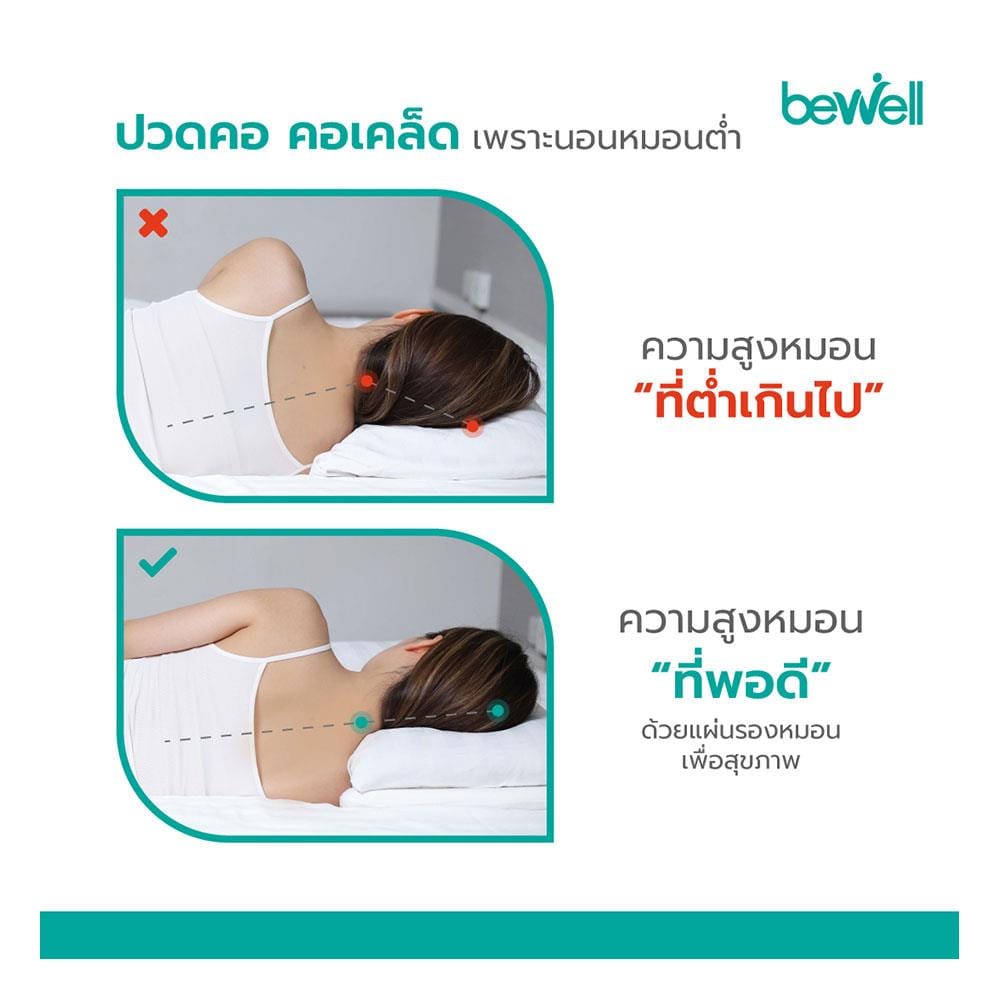 แผ่นรองหมอนสุขภาพ MEMORY FOAM BEWELL SUPPORT SWE-03 35x60x2.5 ซม.