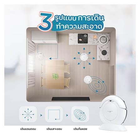 เครื่องดูดฝุ่นหุ่นยนต์ AUTOBOT MINI LITE สีขาว_6